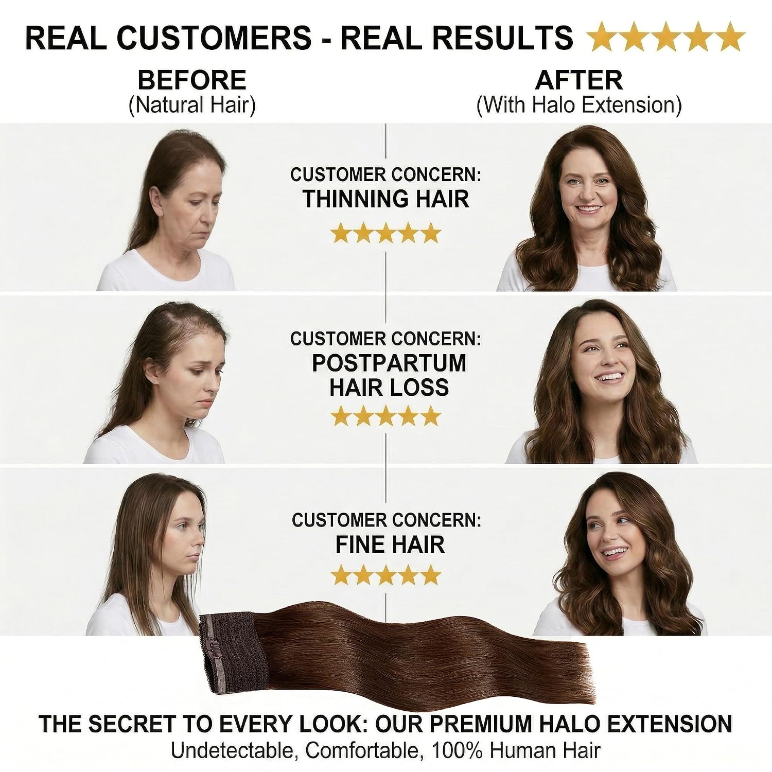 SISIYUYU Halo Hair Extensions Real Remy Human Hair, 12 Inch, 95g, Dark Brown, Invisible Wire for Thin Hair & Natural Volume - image 3