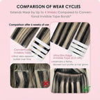 SISIYUYU Invisible Tape-In Hair Extensions Human Hair, 12 Inch, 40g 20pcs, #1B/60, Seamless Skin Weft for Fine Thin Hair - image 3