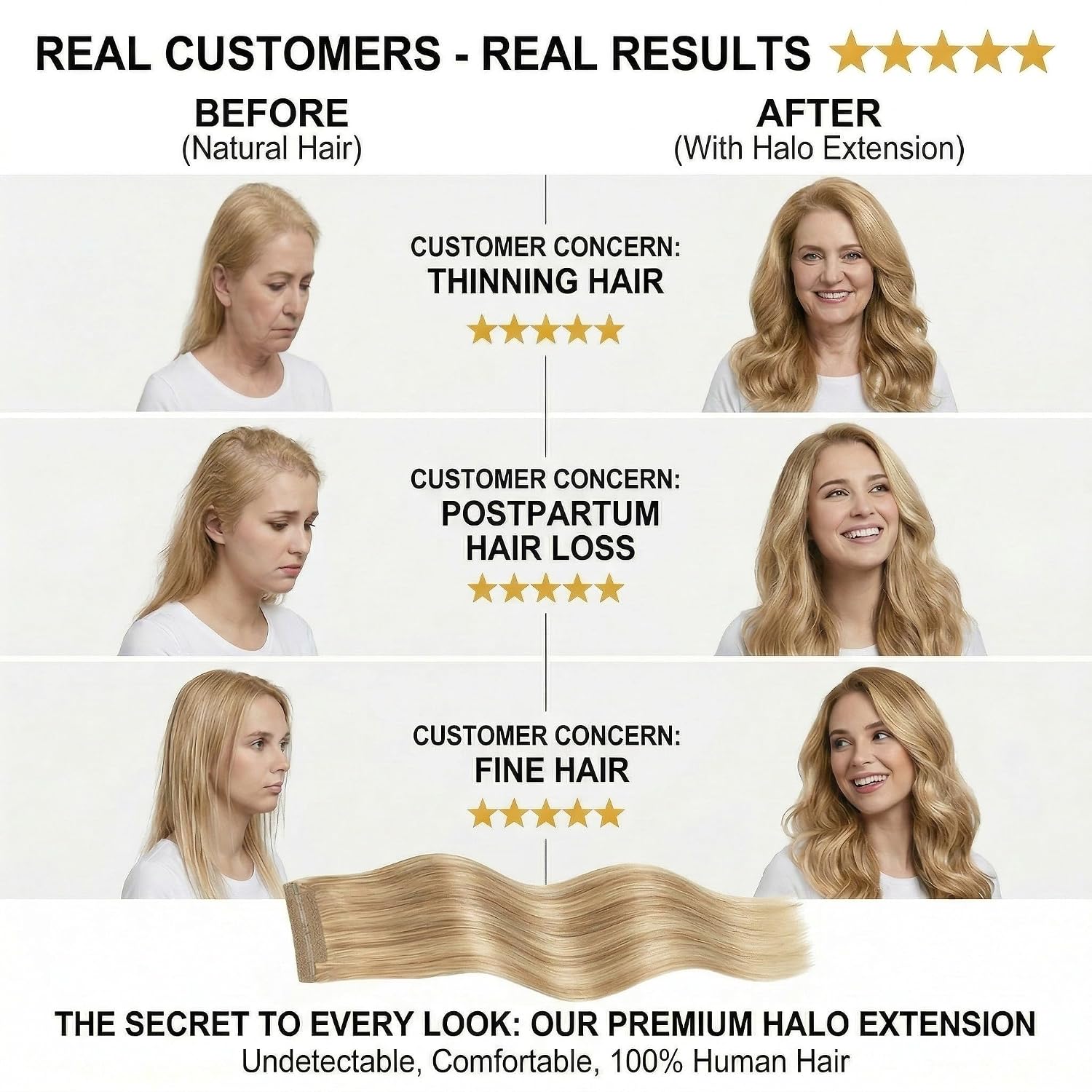 SISIYUYU Halo Hair Extensions Real Remy Human Hair, 12 Inch, 95g, Dark Blonde with Honey Highlights, Invisible Wire for Thin Hair & Natural Volume - image 3