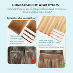 SISIYUYU Invisible Tape-In Hair Extensions Human Hair, 12 Inch, 40g 20pcs, #18/613 Dark Blonde with Honey Highlights, Seamless Skin Weft for Fine Thin Hair - image 3