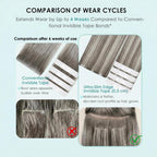 SISIYUYU Invisible Tape-In Hair Extensions Human Hair, 14 Inch, 40g 20pcs, Salt and Black Pepper, Seamless Skin Weft for Fine Thin Hair - image 3