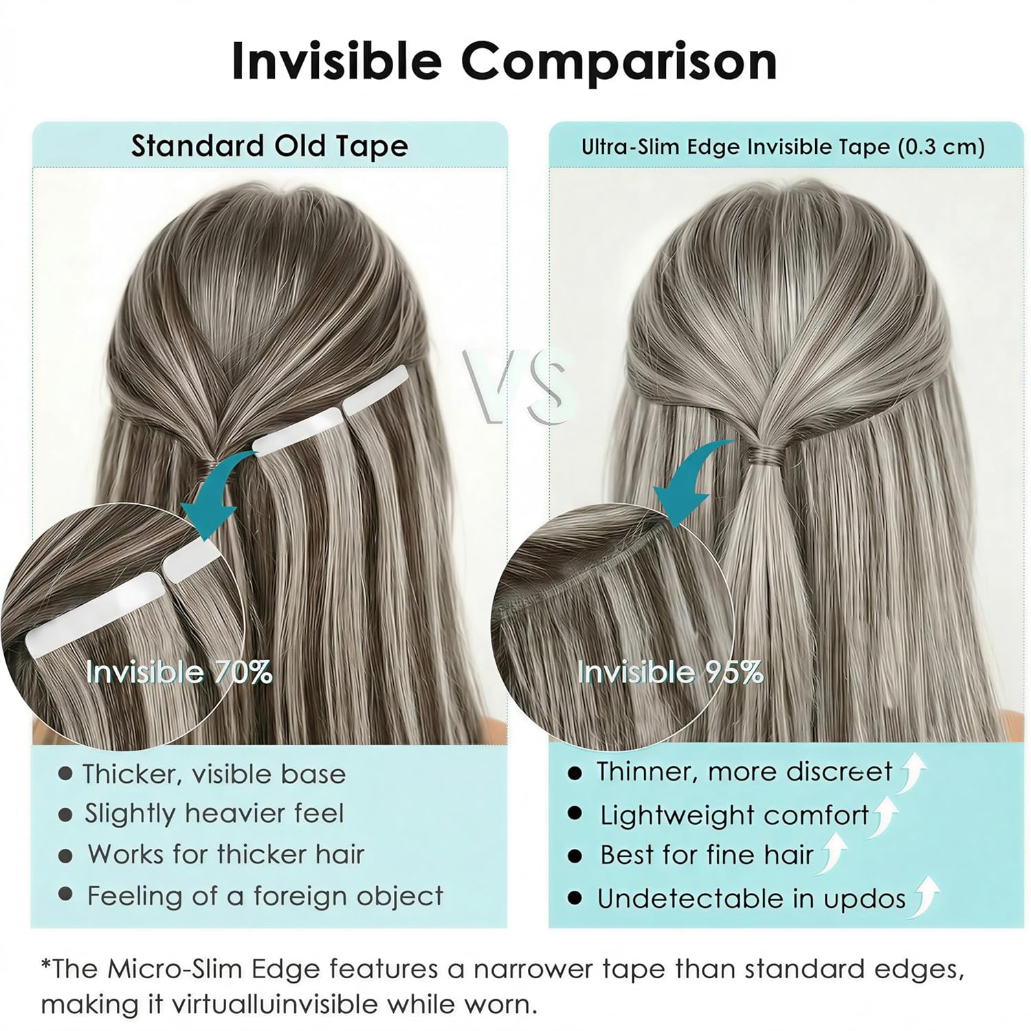 SISIYUYU Invisible Tape-In Hair Extensions Human Hair, 14 Inch, 40g 20pcs, Salt and Black Pepper, Seamless Skin Weft for Fine Thin Hair - image 2
